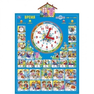 Детский Обучающий плакат "Учим время с Лунтиком"